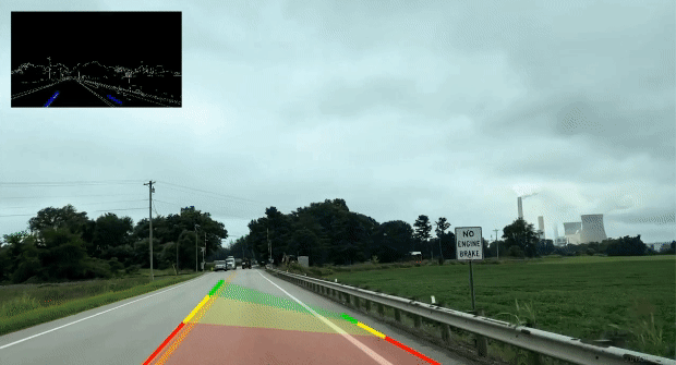 Autonomous Car